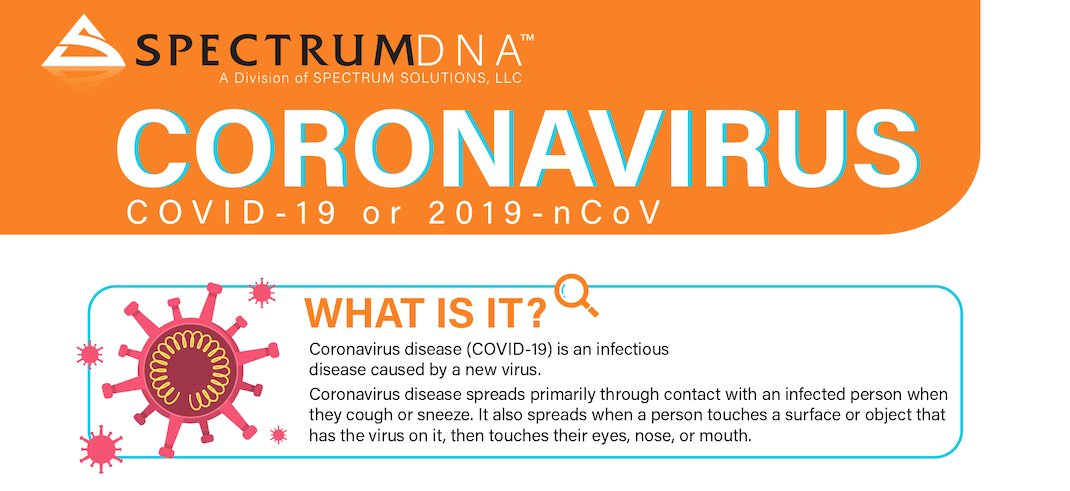 COVID-19 Infographic-SpectrumDNA