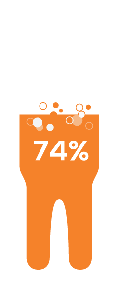 74percent of DNA-graphic white-06 74percent of DNA-graphic white-06